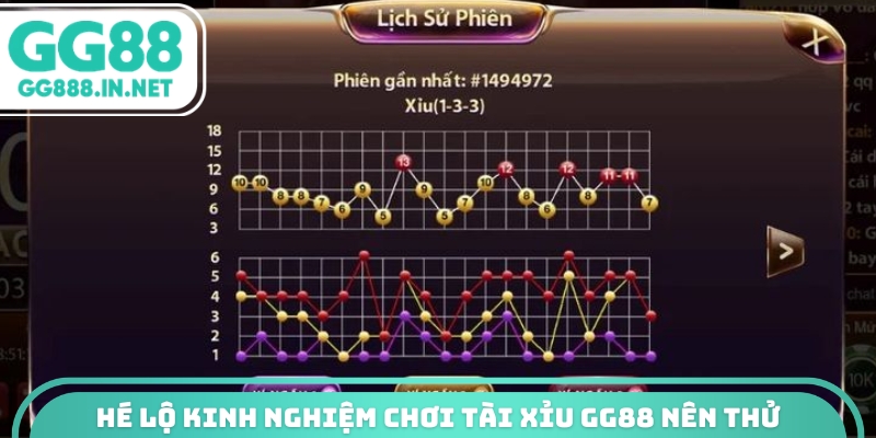 Hé lộ kinh nghiệm chơi tài xỉu GG88 nên thử